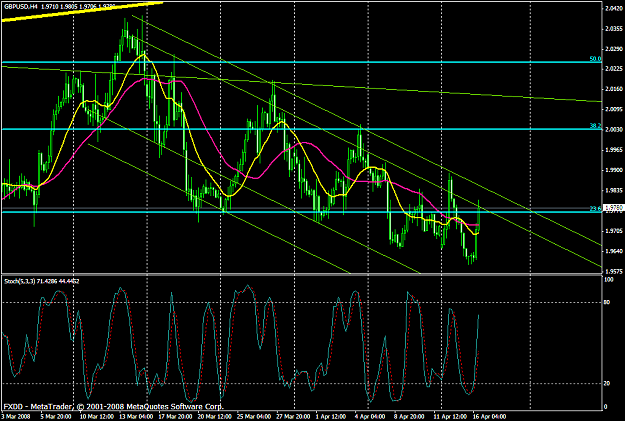 Click to Enlarge

Name: chart1117.PNG
Size: 56 KB
