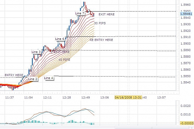 Click to Enlarge

Name: eurusd scalp 2.jpg
Size: 77 KB