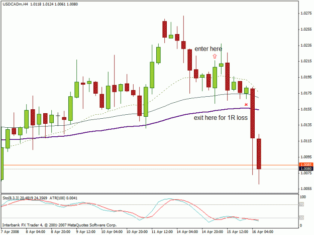 Click to Enlarge

Name: usdcad loss.gif
Size: 17 KB