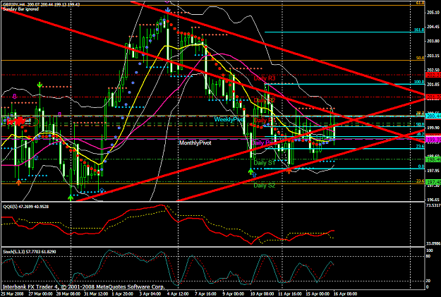 Click to Enlarge

Name: chart1118.PNG
Size: 65 KB