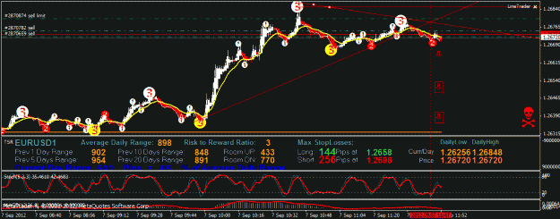 Click to Enlarge

Name: 9.07.trade chart  4.53.gif
Size: 30 KB