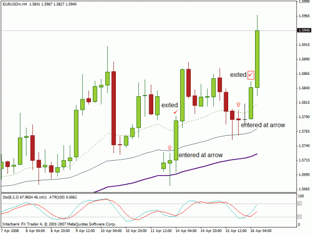 Click to Enlarge

Name: eurusd win.gif
Size: 19 KB