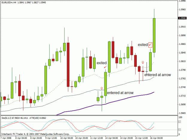 Click to Enlarge

Name: eurusd win.gif
Size: 19 KB