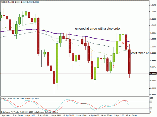 Click to Enlarge

Name: usdchf win.gif
Size: 19 KB