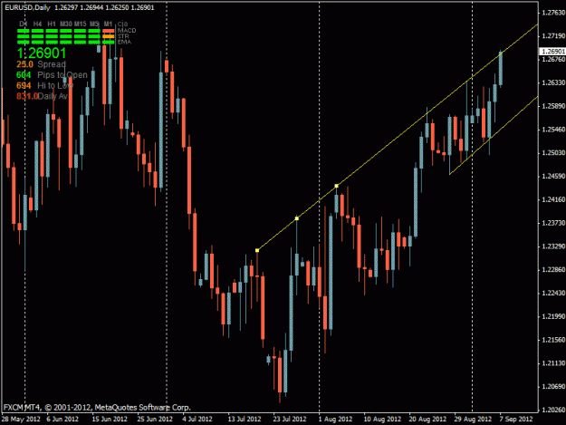 Click to Enlarge

Name: eur.gif
Size: 23 KB