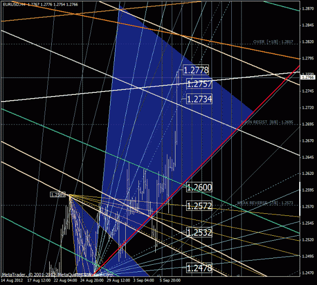 Click to Enlarge

Name: eurusd.gif
Size: 45 KB