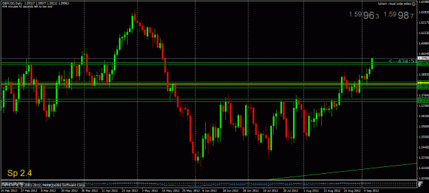 Click to Enlarge

Name: gbpusd.gif
Size: 29 KB