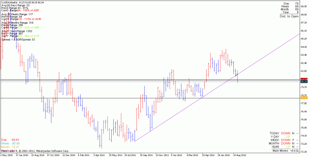 Click to Enlarge

Name: usdx_120907_w.gif
Size: 19 KB