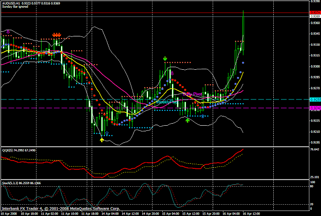 Click to Enlarge

Name: chart1120.PNG
Size: 53 KB