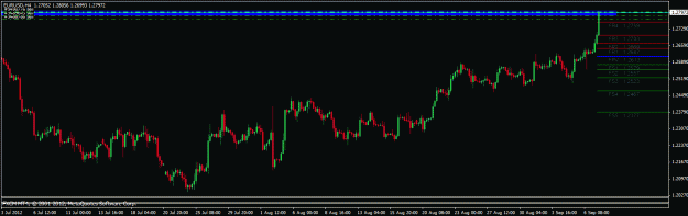 Click to Enlarge

Name: 090712 eurusd h4.gif
Size: 19 KB