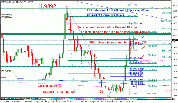 Click to Enlarge

Name: gbpusd_041608_001b_m60.gif
Size: 34 KB