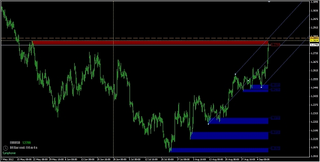 Click to Enlarge

Name: 2012-09-07_EU H4 Chart.jpg
Size: 214 KB