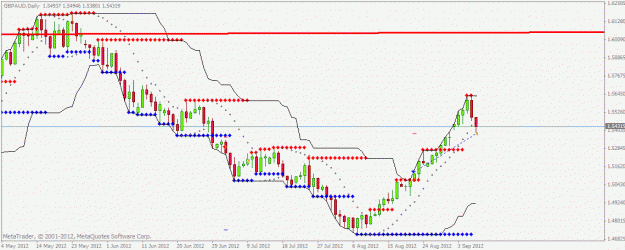 Click to Enlarge

Name: gbpaud2.gif
Size: 19 KB