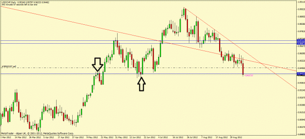 Click to Enlarge

Name: usdchf.gif
Size: 94 KB