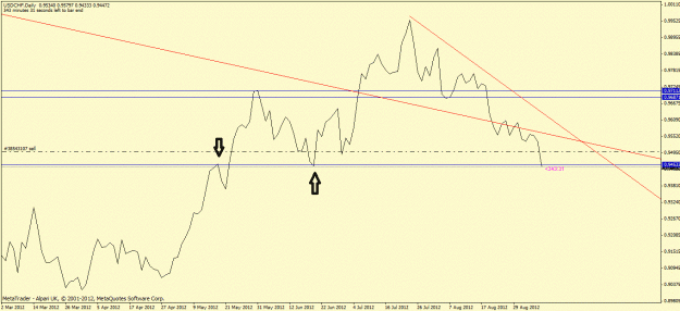 Click to Enlarge

Name: usdchf1.gif
Size: 90 KB