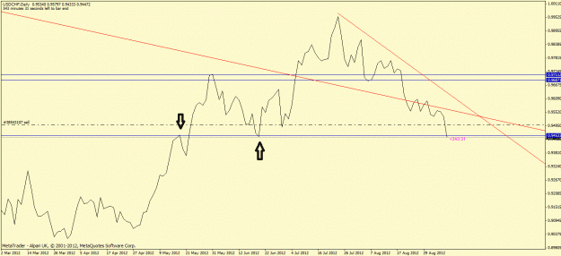 Click to Enlarge

Name: usdchf1.gif
Size: 90 KB