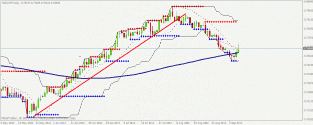 Click to Enlarge

Name: nzdchf2.gif
Size: 20 KB