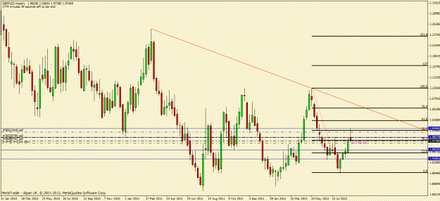 Click to Enlarge

Name: gbpnzd2.gif
Size: 26 KB