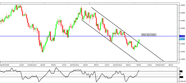 Click to Enlarge

Name: eurusd.png
Size: 43 KB