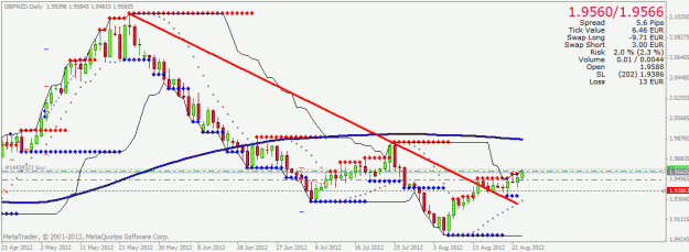 Click to Enlarge

Name: gbpnzd.gif
Size: 25 KB