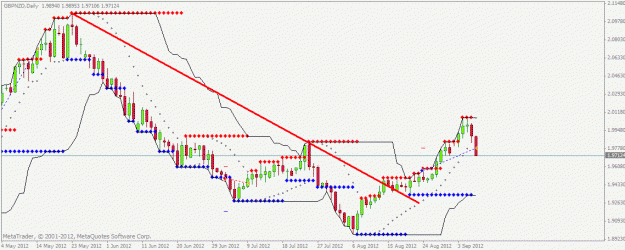 Click to Enlarge

Name: gbpnzd2.gif
Size: 20 KB