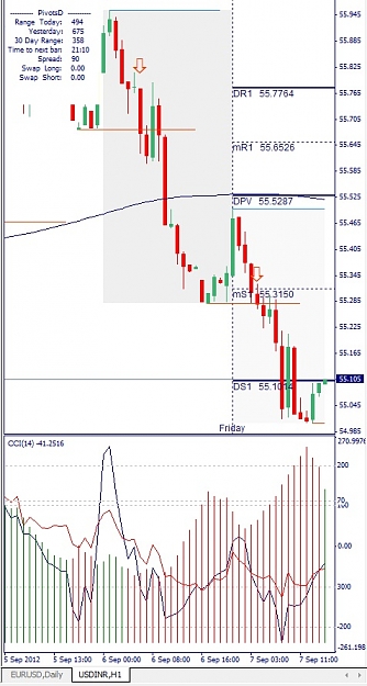 Click to Enlarge

Name: USDINR, H1, 2012 September 07.jpg
Size: 128 KB