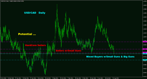 Click to Enlarge

Name: usdcad_daily_011.gif
Size: 27 KB