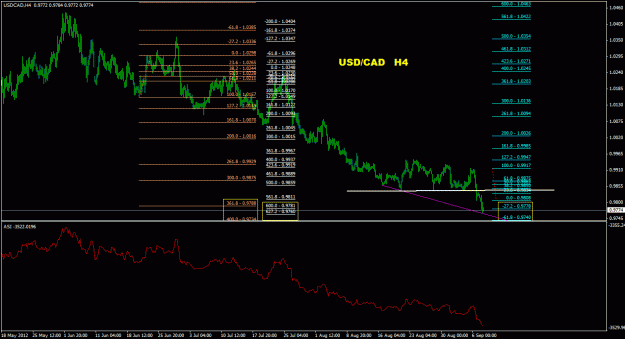 Click to Enlarge

Name: usdcad_4h_011.gif
Size: 29 KB