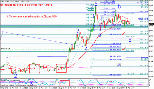 Click to Enlarge

Name: gbpusd_041608_001f_m05.gif
Size: 30 KB