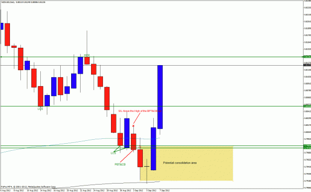 Click to Enlarge

Name: nzd08.gif
Size: 26 KB
