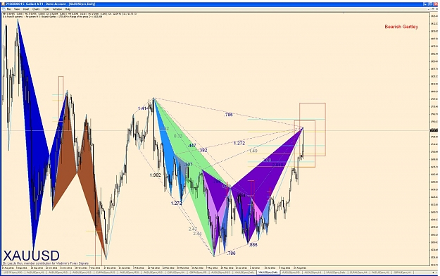 Click to Enlarge

Name: gold daily gartley 09 09 12.jpg
Size: 146 KB