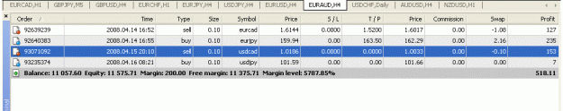 Click to Enlarge

Name: current trades.gifee.gif
Size: 22 KB