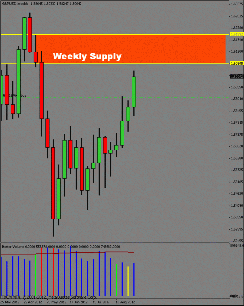 Click to Enlarge

Name: weekly4hrdailydemand.gif
Size: 17 KB