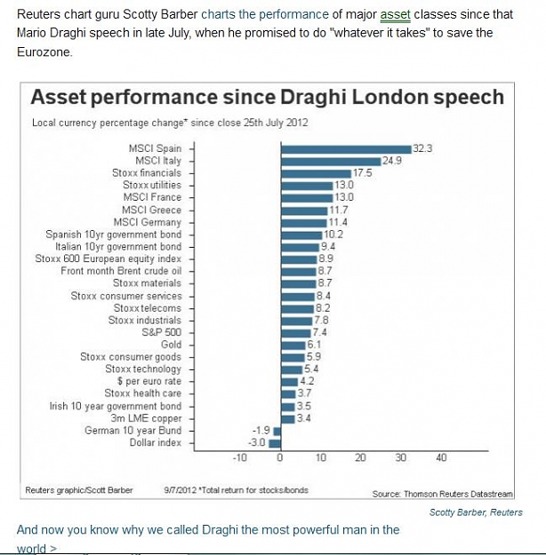Click to Enlarge

Name: draghi speech.JPG
Size: 71 KB