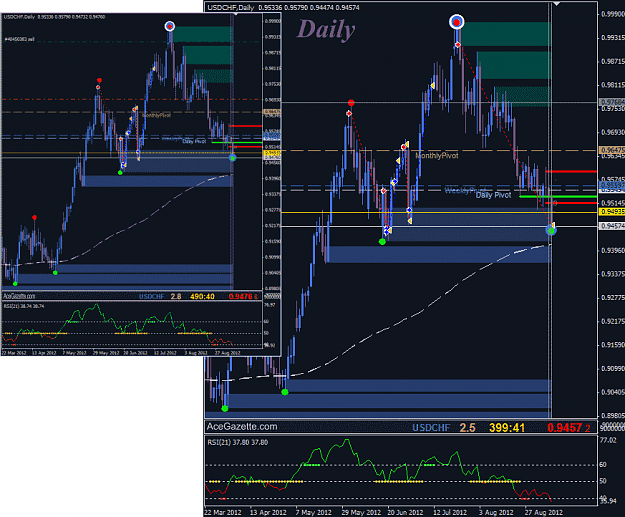 Click to Enlarge

Name: usdchf_002.png
Size: 31 KB