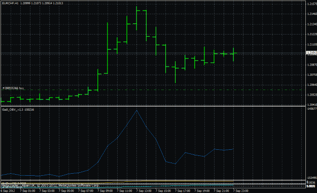 Click to Enlarge

Name: eurchf4.gif
Size: 25 KB