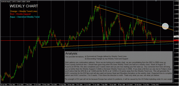 Click to Enlarge

Name: EURUSD_Weekly_Sep09.gif
Size: 185 KB