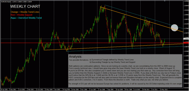 Click to Enlarge

Name: EURUSD_Weekly_Sep09.gif
Size: 185 KB
