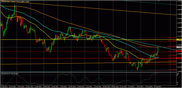 Click to Enlarge

Name: EURUSD_Sep09_1735.gif
Size: 137 KB