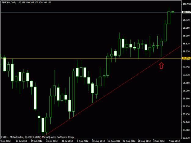 Click to Enlarge

Name: chart.gif
Size: 15 KB