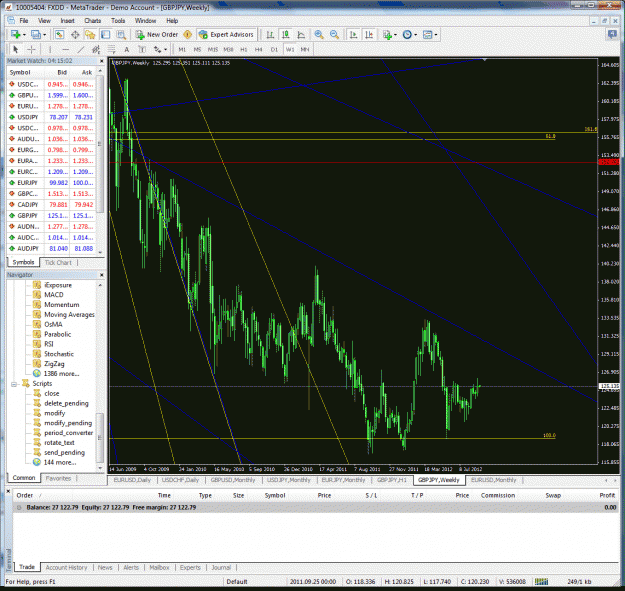 Click to Enlarge

Name: gbpjpy9912.gif
Size: 96 KB