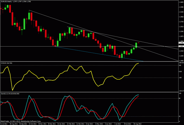 Click to Enlarge

Name: eurusd.gif
Size: 25 KB