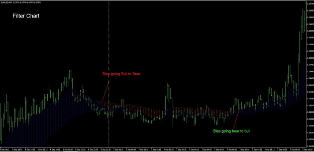 Click to Enlarge

Name: filter chart.jpg
Size: 77 KB