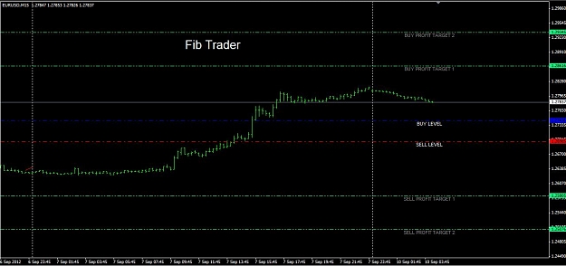 Click to Enlarge

Name: fibtrader.jpg
Size: 77 KB