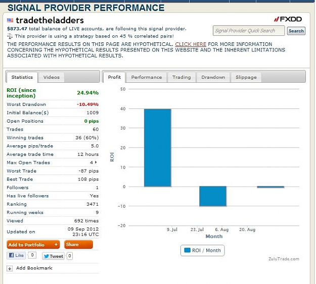 Click to Enlarge

Name: performance.jpg
Size: 70 KB