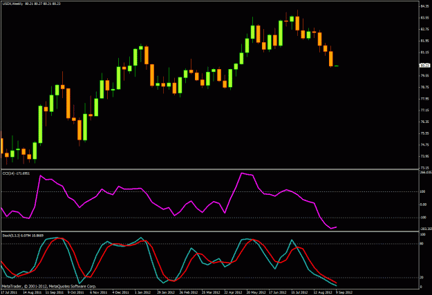 Click to Enlarge

Name: usdx.gif
Size: 24 KB