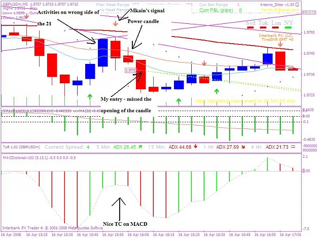Click to Enlarge

Name: 20080416 5min trade 2 ajpeg.JPG
Size: 88 KB