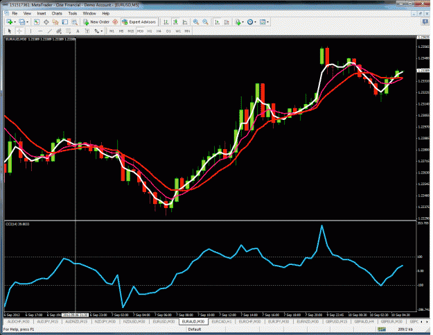 Click to Enlarge

Name: euraud.gif
Size: 56 KB