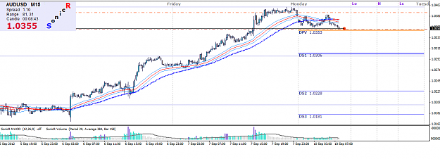 Click to Enlarge

Name: AU_short_M15_10_09_2012.png
Size: 39 KB
