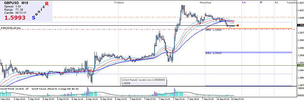 Click to Enlarge

Name: GU_short_M15_10_Sep_2012.png
Size: 42 KB